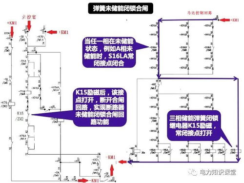 断路器控制回路图识读与自动化控制系统开发集成