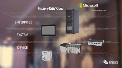 自动化控制系统开发与集成 现代制造体系的技术引擎