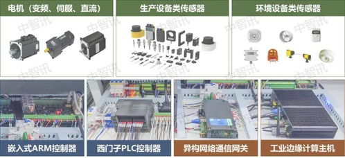 云边端智能制造实践教学系统 自动化控制系统开发与集成的创新路径
